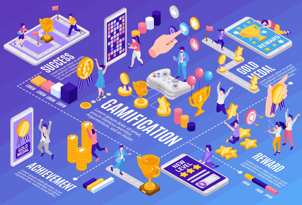 online (© Depositphotos)